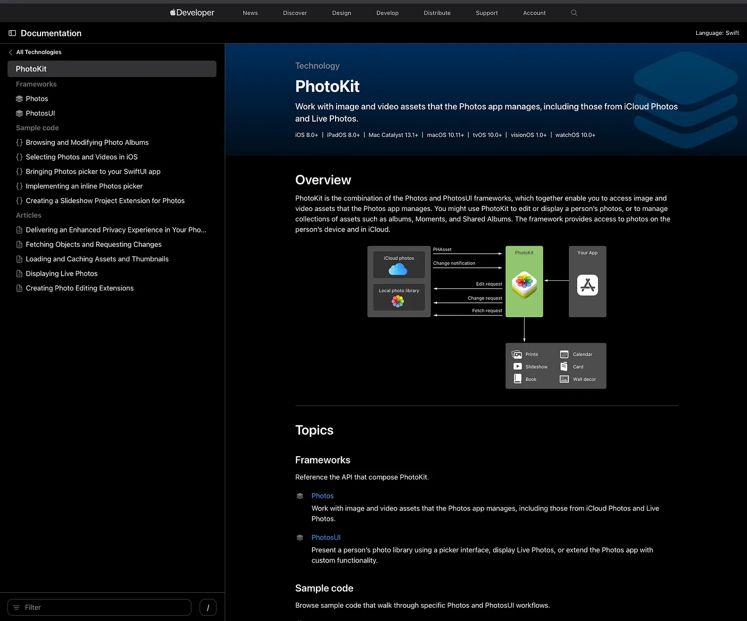 Image Source: PhotoKit API. © Apple Inc. Used for educational illustration under fair use.